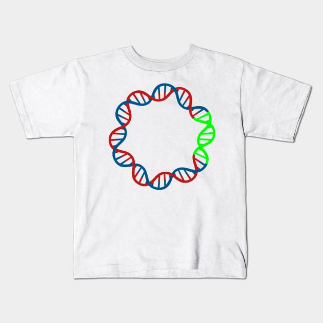 Circular DNA Double Stranded Plasmid Vector GFP Green fluorescent protein Kids T-Shirt by labstud